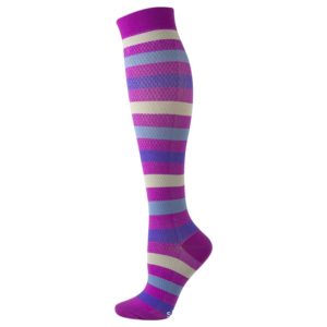 Compression Socks
